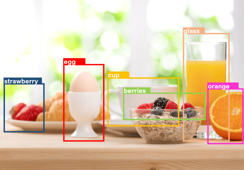 Smart Labeling with IoT device using Deep Learning